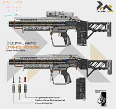 __Thorn_____采集到武器