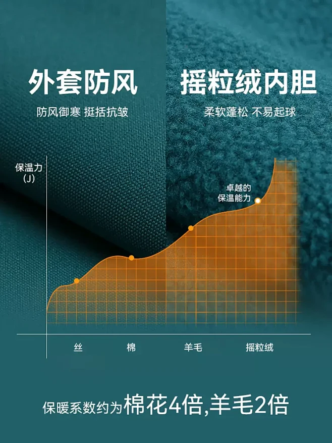 伯希和儿童冲锋衣男童三合一拆卸厚春秋冬款...