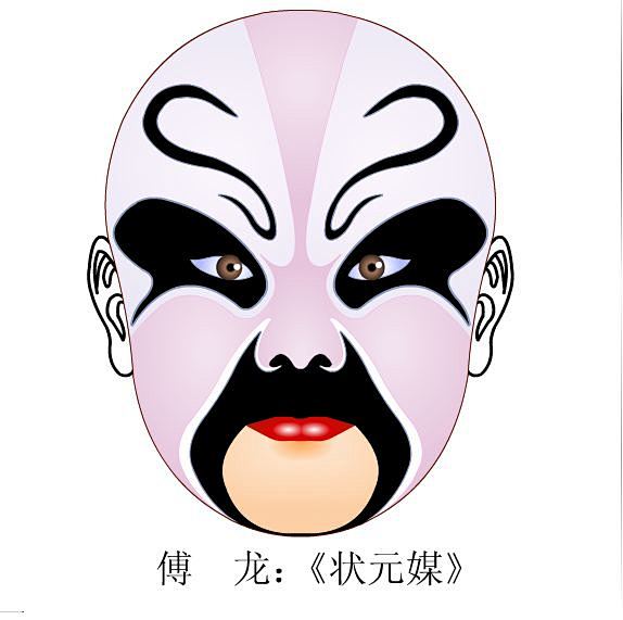脸谱的艺术