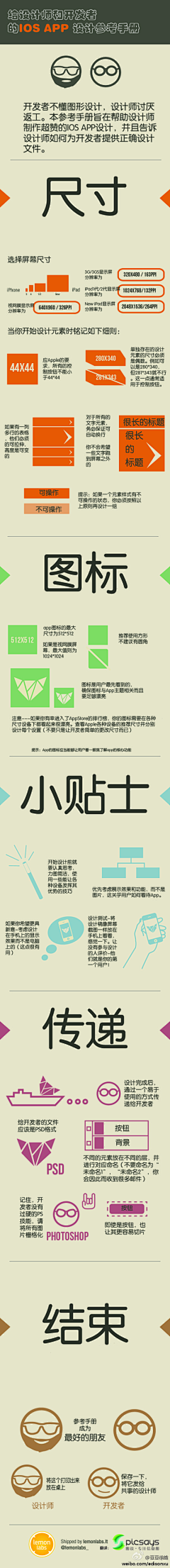 泽材君在努力采集到教程