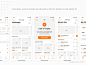 音乐社交娱乐教育APP Makeapp Wireframe KitUI设计作品APP设计app界面首页素材资源模板下载