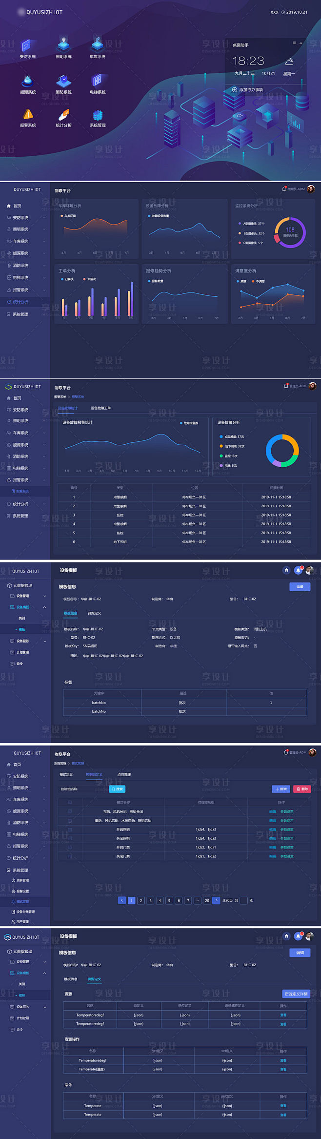 后台管理系统UI设计-源文件