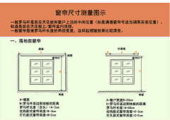 涯哥设计采集到遮光窗帘详情页