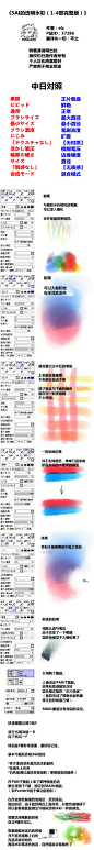 分享一组[【绘画参考】SAI水彩手绘笔刷设置及绘画技巧方法~喜欢的童鞋们，赶紧收藏学习~转需吧！~