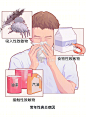 常年性鼻炎配图