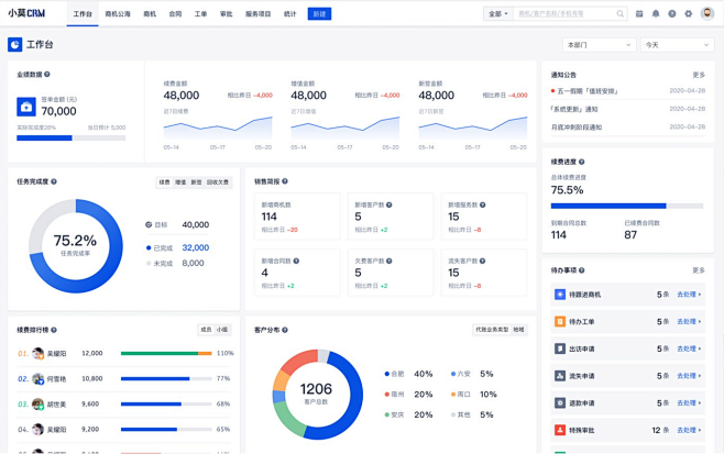 测试题 : 飞书文档 - 多人实时在线编...
