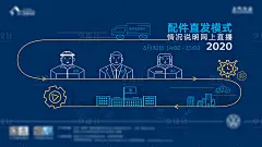汽车配件海报广告直播课程-源文件