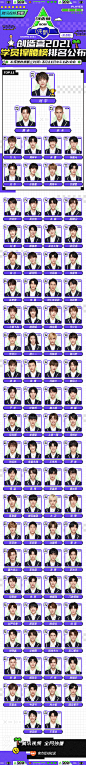 腾讯视频创造营2021的微博_微博