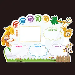 幼儿园家园联系栏家教园地亲子宣传栏设计大中小班级学习园地背胶-淘宝网