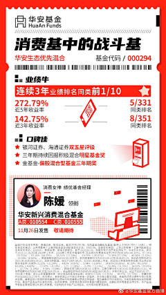 二月麻嘛子采集到医药