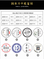 圆形彩色茶叶标签不干胶贴纸定制广告打印异形特种纸商标定做印刷-淘宝网