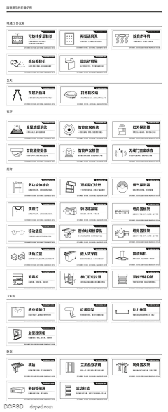 -空気猫采集到物业专题