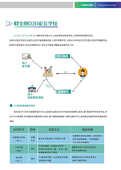 Z小姐-闫柒采集到平面设计作品