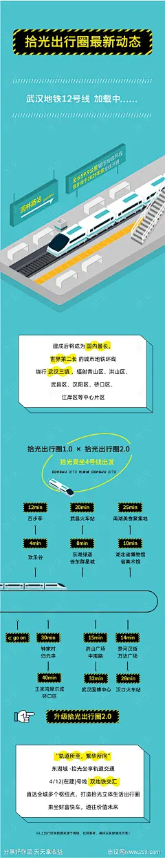 地铁出行微信长图海报-源文件-志设网-zs9.com