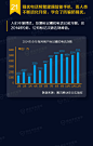 微报告_被蹂躏报告22