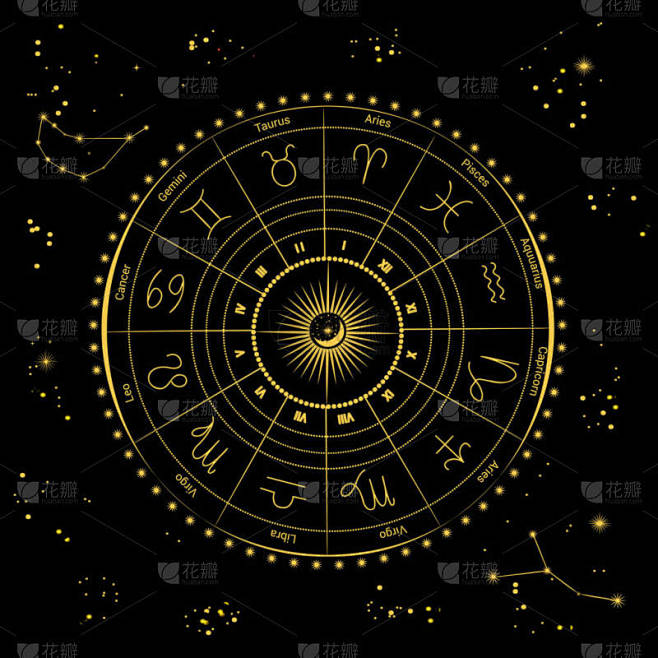 黄道带十二星座的矢量图解。占星术圈，星相图上的星空背景为金色.