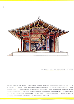 黑人雪糕采集到《穿墙透壁》剖视中国经典古建筑