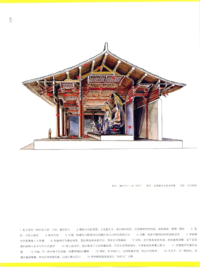 《穿墙透壁》剖视中国经典古建筑 (27)-花瓣网