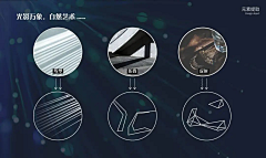 青番茄r采集到待整理