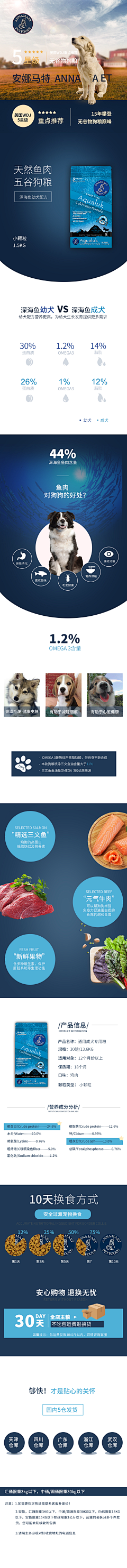 麦兜的单纯へ°我做不到采集到宠物
