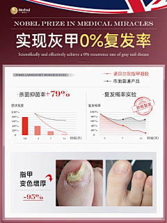 淹死的鱼222333采集到数据效果