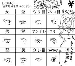 灵隼采集到眼睛画法