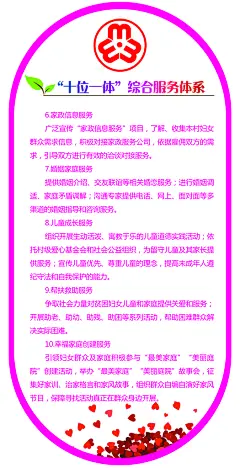 最新原创妇联制度宣传海报