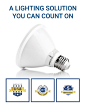 Hyperikon PAR30 Short Neck LED Bulb, Dimmable, 10W (65W Equivalent), 2700K (Warm White), 800 lm, CRI 90+, Flood Bulb, Medium Base (E26), UL & ENERGY STAR - Great for Living Room, Basement (4 Pack) - - Amazon.com