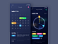 Your Personal Assistant ui ios fireart studio dark clock fireart picker dark interface iphone x calendar