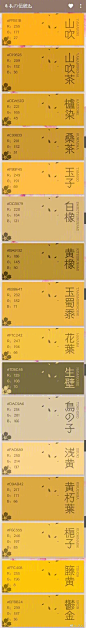 好看，日本的传统设计色名称及其RGB值，转需~ ​​​​