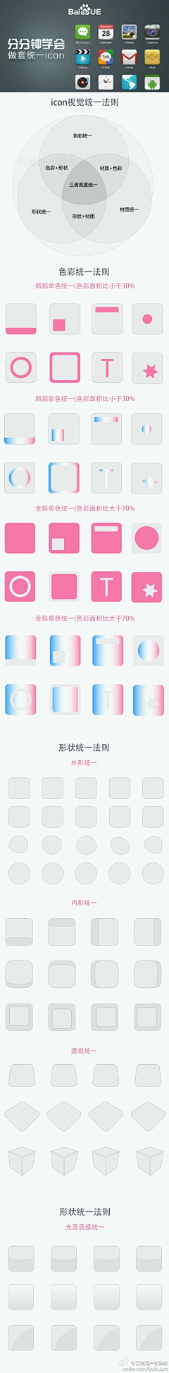 轻微-年年采集到ui知识