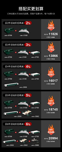 dandelion*深刻回忆采集到【家具无线端】2020