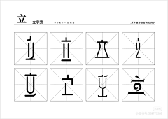PPPPaine采集到字体