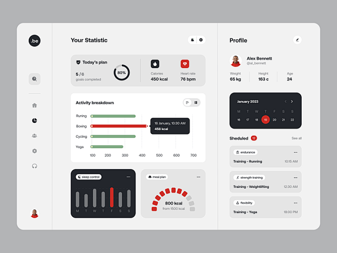 Dashboard for a Heal...