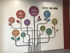 爱吃青菜zcz采集到现场拍摄2（党建文化）