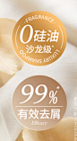 标签
