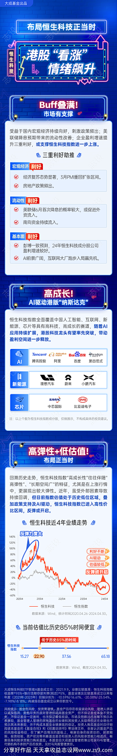 酔儿采集到花式长图