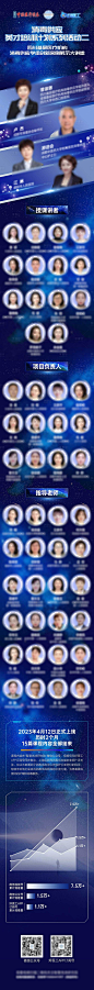 医疗宣传长图-源文件分享-ywjfx.cn