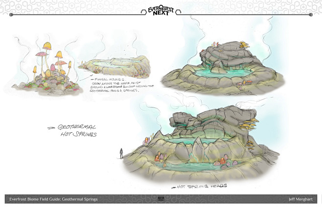 Environment:Everques...