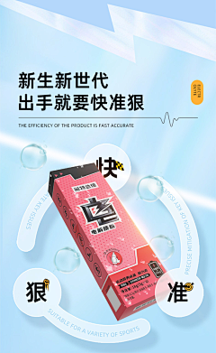 陈冠希EDC采集到1