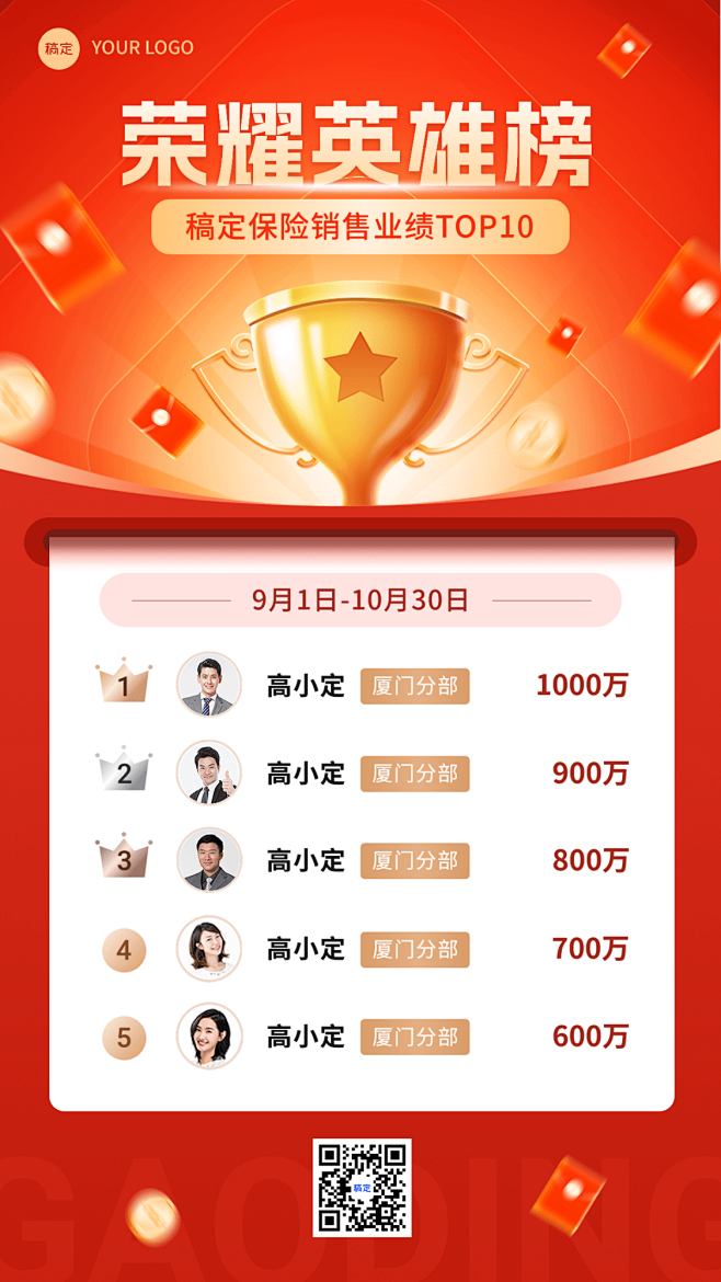 金融保险销售业绩表彰排行榜喜报手机海报套...