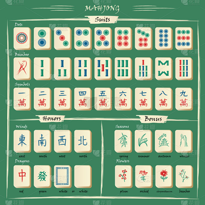 麻将,符号,冬天,夏天,春天,圆形,白色,红色,绿色,布置