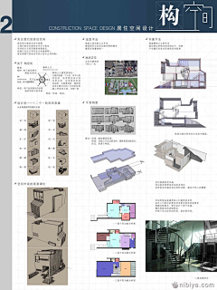 lovezhiforever采集到展板