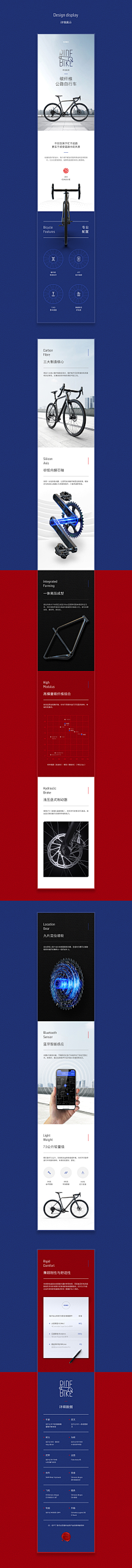 左右不分-采集到详情页