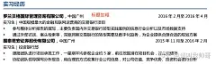(16 封私信 / 80 条消息) 考研复试如何准备个人简历？ - 知乎 : 本科表现平平