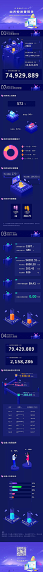 学设计-关注【MICU设计】公众号