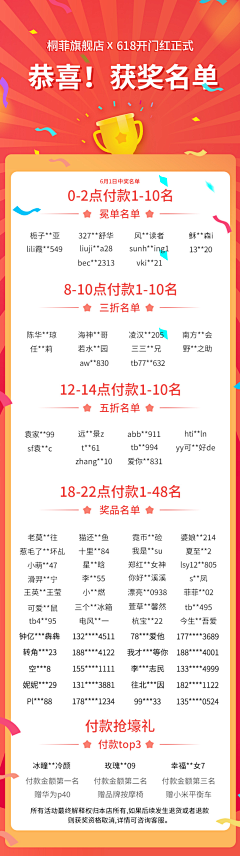陷落美好xxxx采集到中奖名单