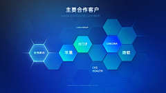 YM/野马采集到平面-PPT、版面