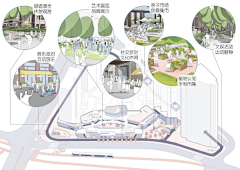 梵修渔采集到项目——深国际万科和颂轩