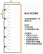 “见光不见灯”的终极表达：内透照明